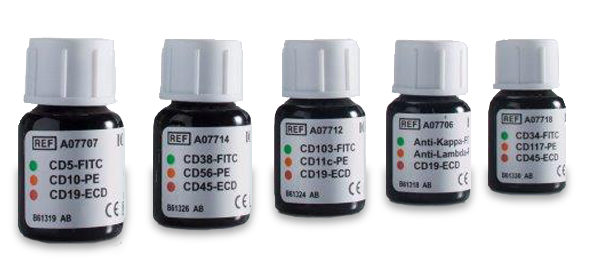 A07734_CD3-FITC/CD8-PE Antibody Cocktail, 50 Tests, CE