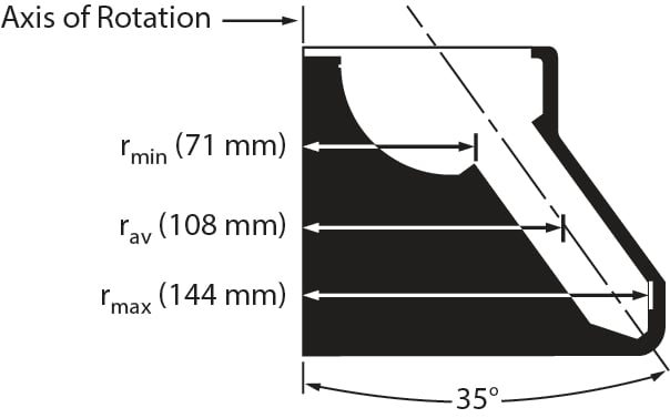 C55767-J-LITE® JLA-12.500 BioCertified Fixed Angle Aluminum Rotor_1