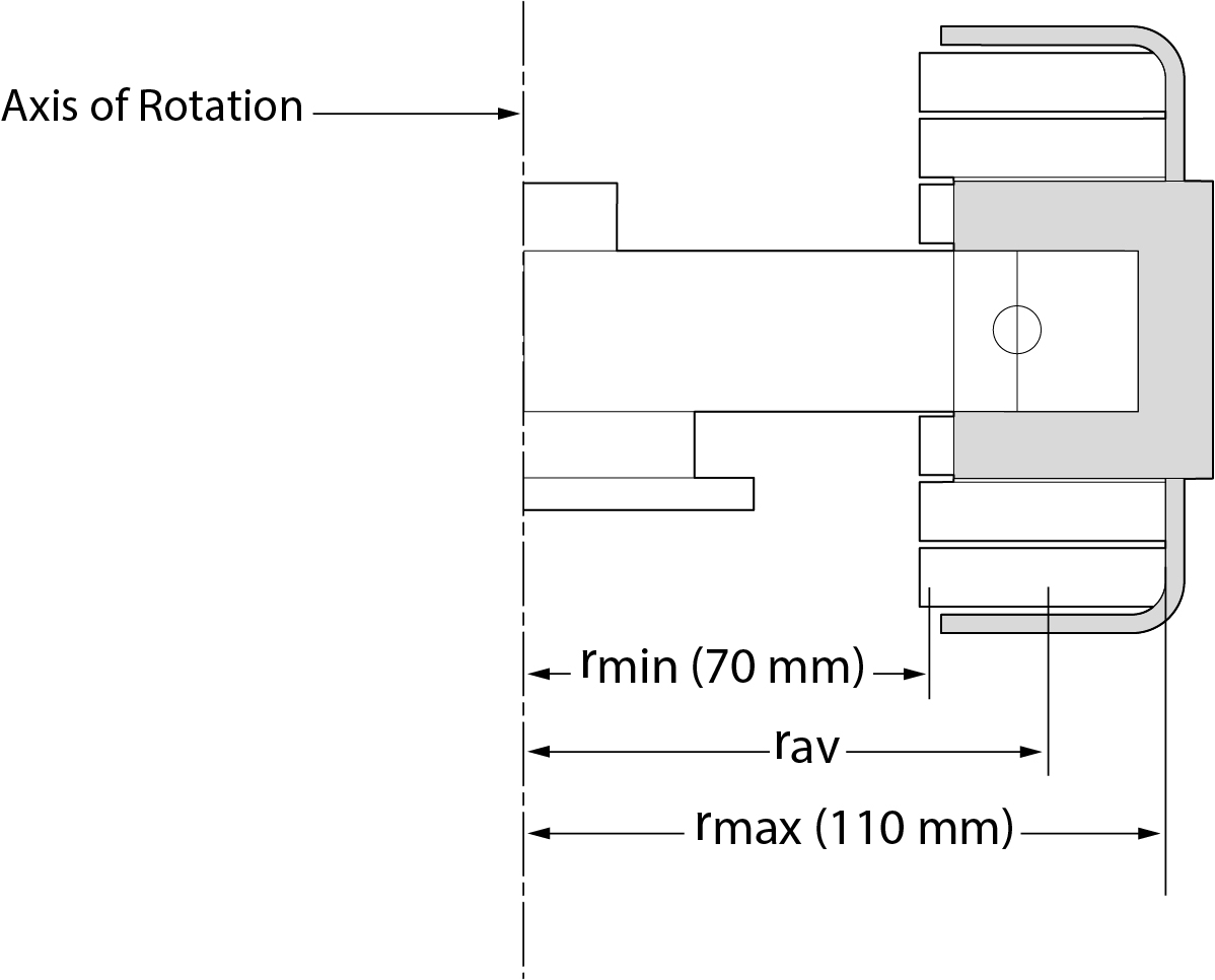 361111-S2096 Microtiter plate unshielded swinging bucket rotor_1
