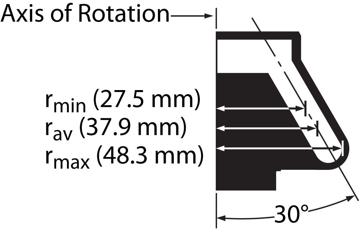 349481-TLA-100.3 Fixed-Angle Rotor_1