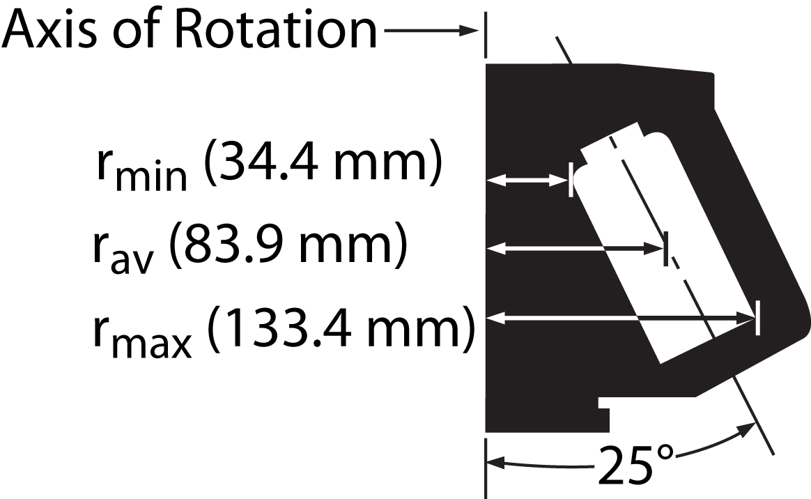 325620-Type 19 Fixed-Angle Aluminum Rotor_1